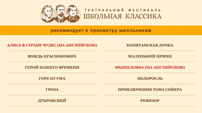 Урок литературы в театре: спектакли по школьной программе для 1–11 классов